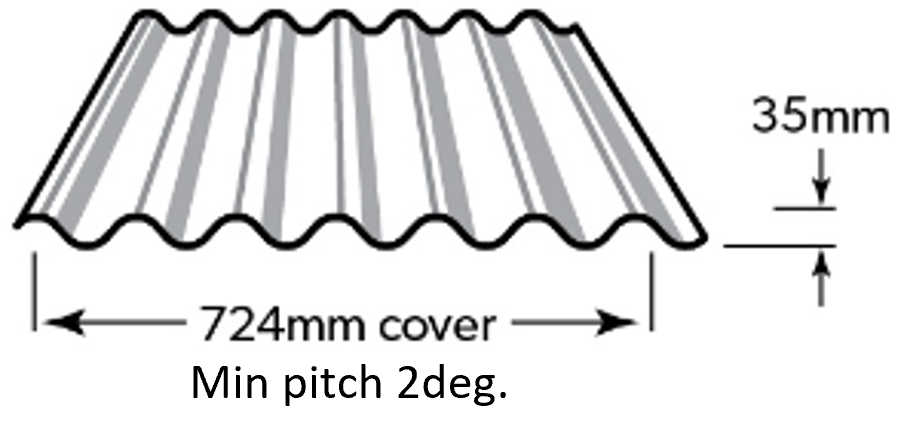 Lysaght Custom Orb Accent35 roof sheeting.png