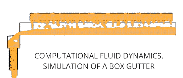 CFD mesh simulation