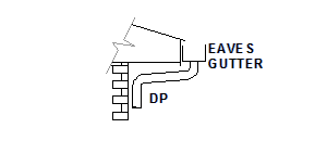 Diagrammatic of eaves gutter and downpipe