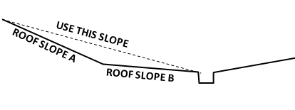 (Roof slope calculation diagram should be here.)