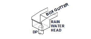 box gutter with RWH at end, diagramatic