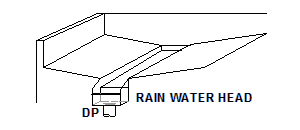 Rainwater head at the end of a box gutter, With allowance for vertical faces