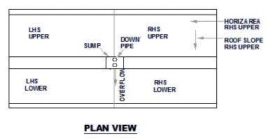 box gutter plan with middle sump