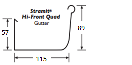 Stramit Hi Front Quad Slotted