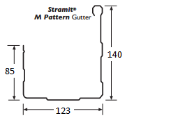 Stramit M Pattern Slotted nsw