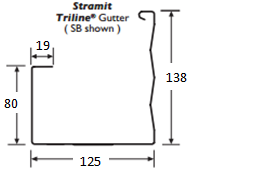 Stramit Triline HB and SB Slotted