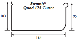 Stramit Quad 175