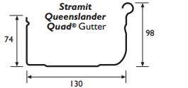 Stramit Queenslander Quad