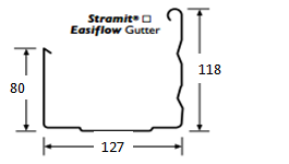 Stramit Easiflow Slotted