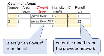 how to enter a given PipeFlow